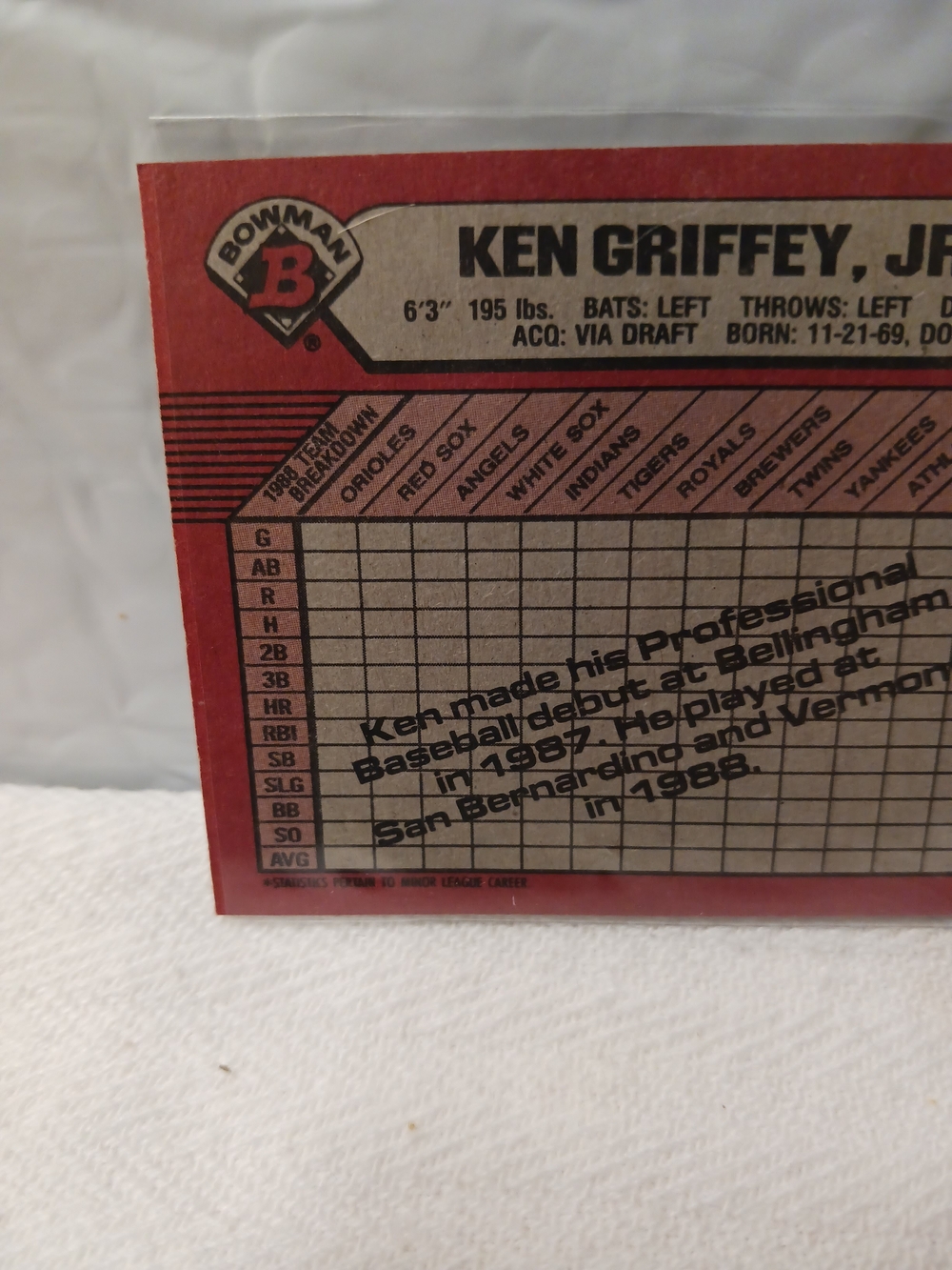 1989 Bowman KEN GRIFFEY JR ROOKIE COLLECTORS EDITION (TIFFANY RC) - Picture 8 of 9